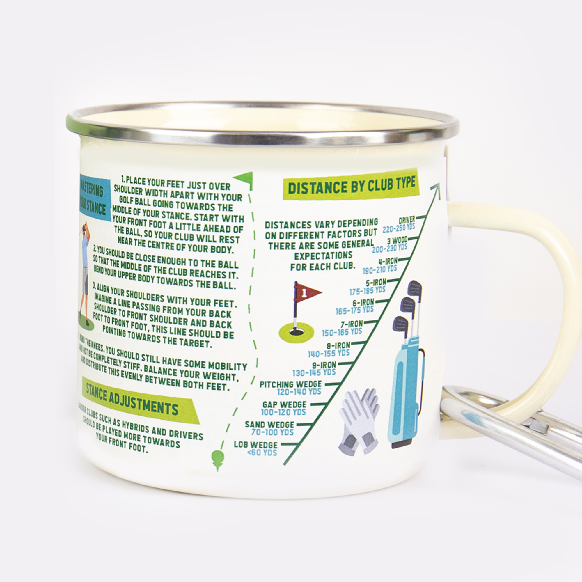 Enamel Mug Golf Guide