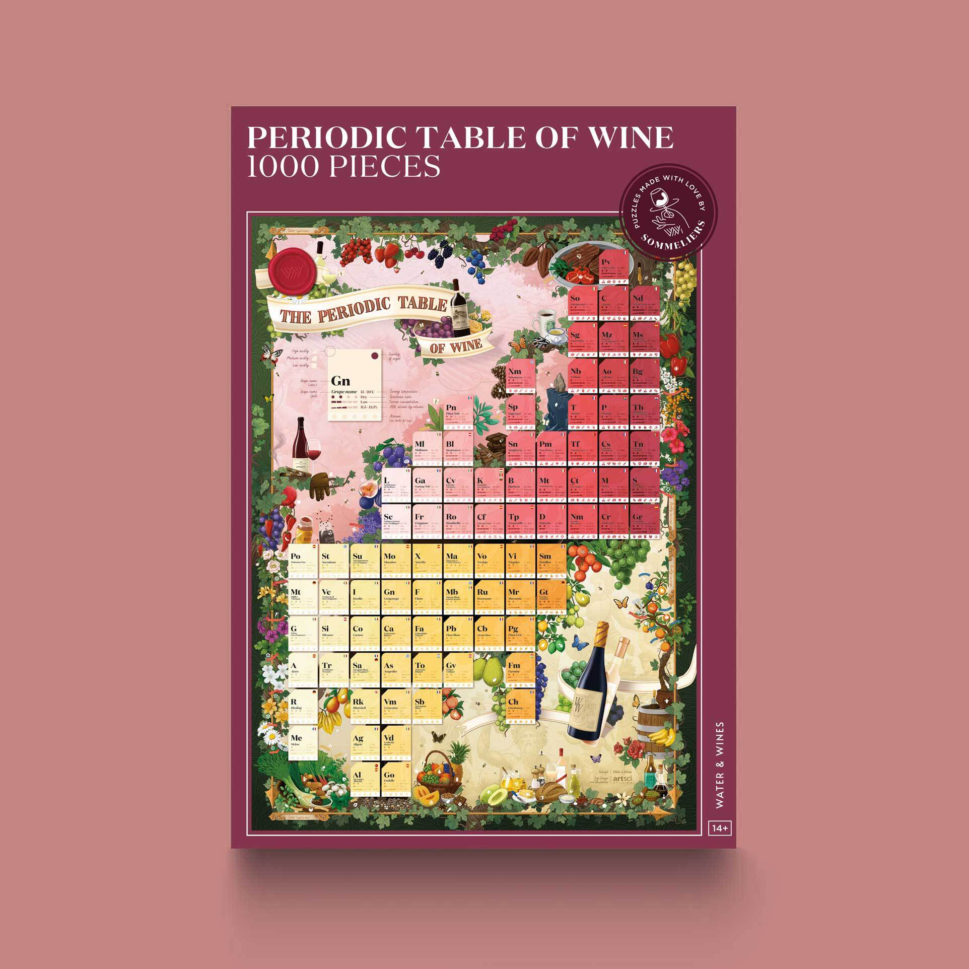Wine puzzle - Periodic Table of Wine