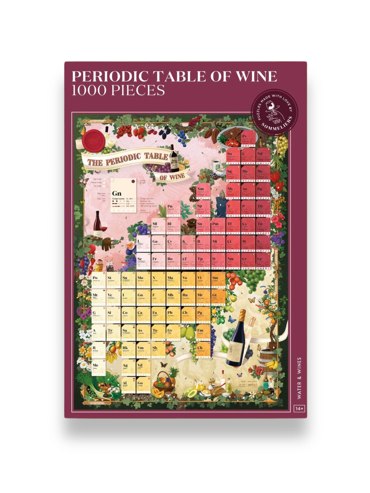 Vinpussel -  Periodisk Vintabell
