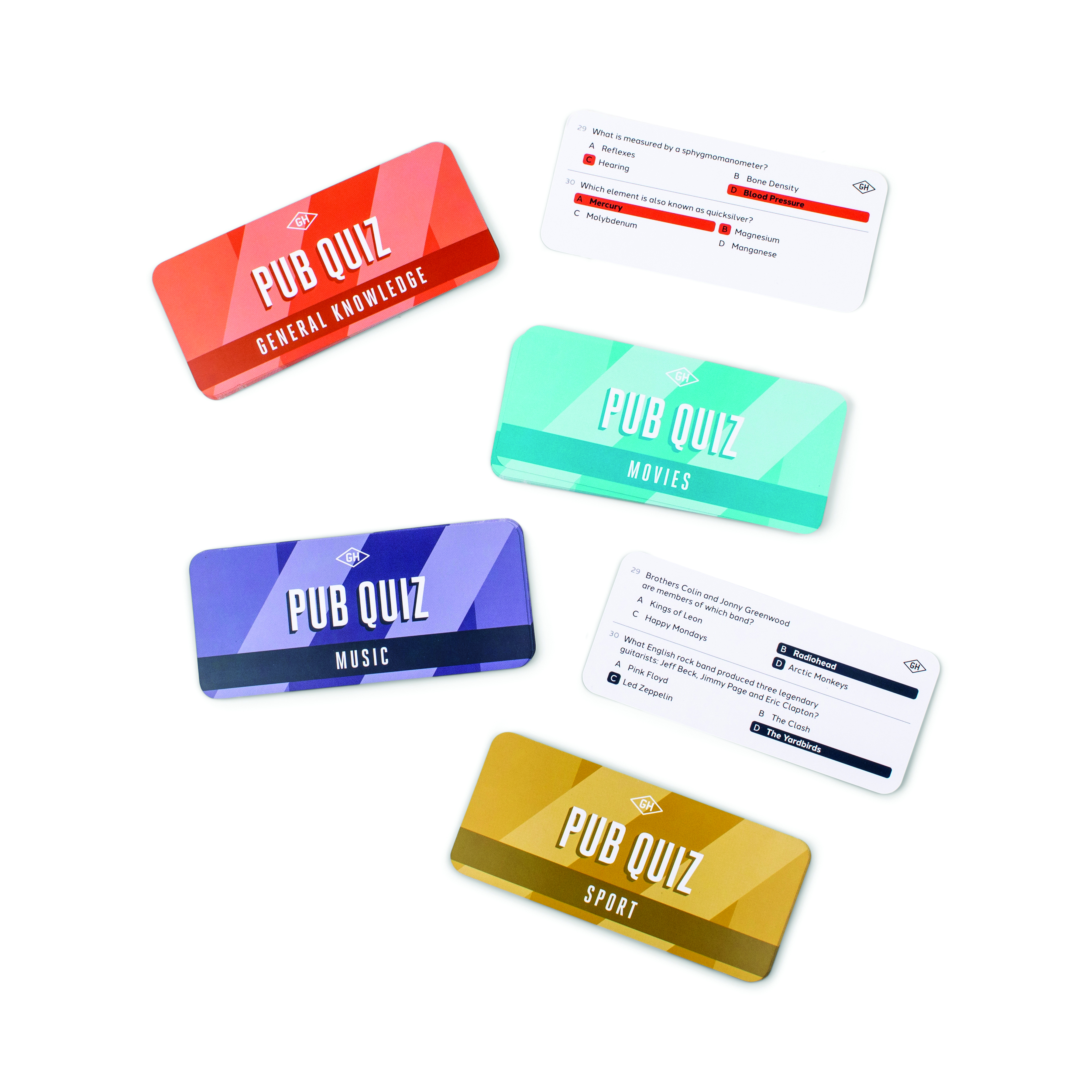 Frågesport i en burk- Pub Quiz