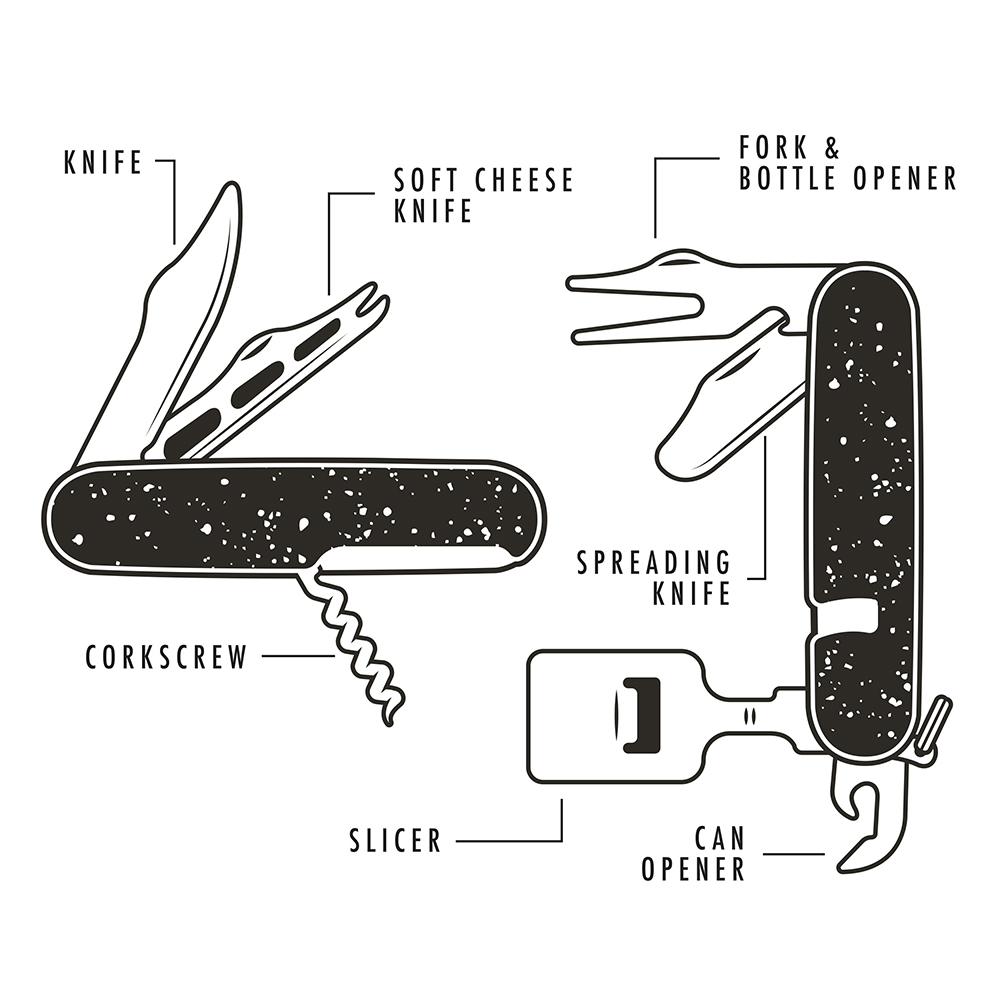 Cheese and Wine Tool