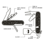 Cheese and Wine Tool