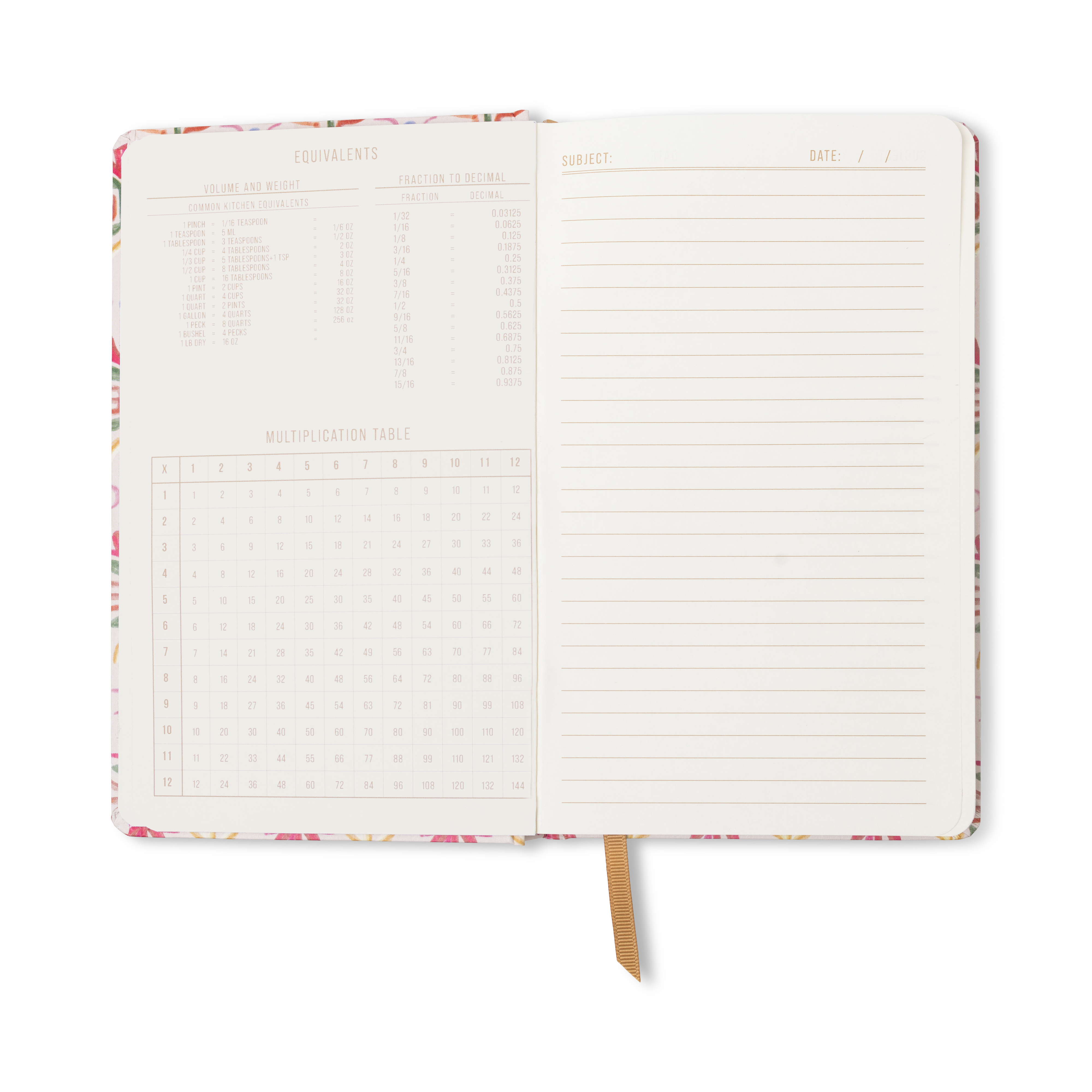 Tulip Journal - Tropical