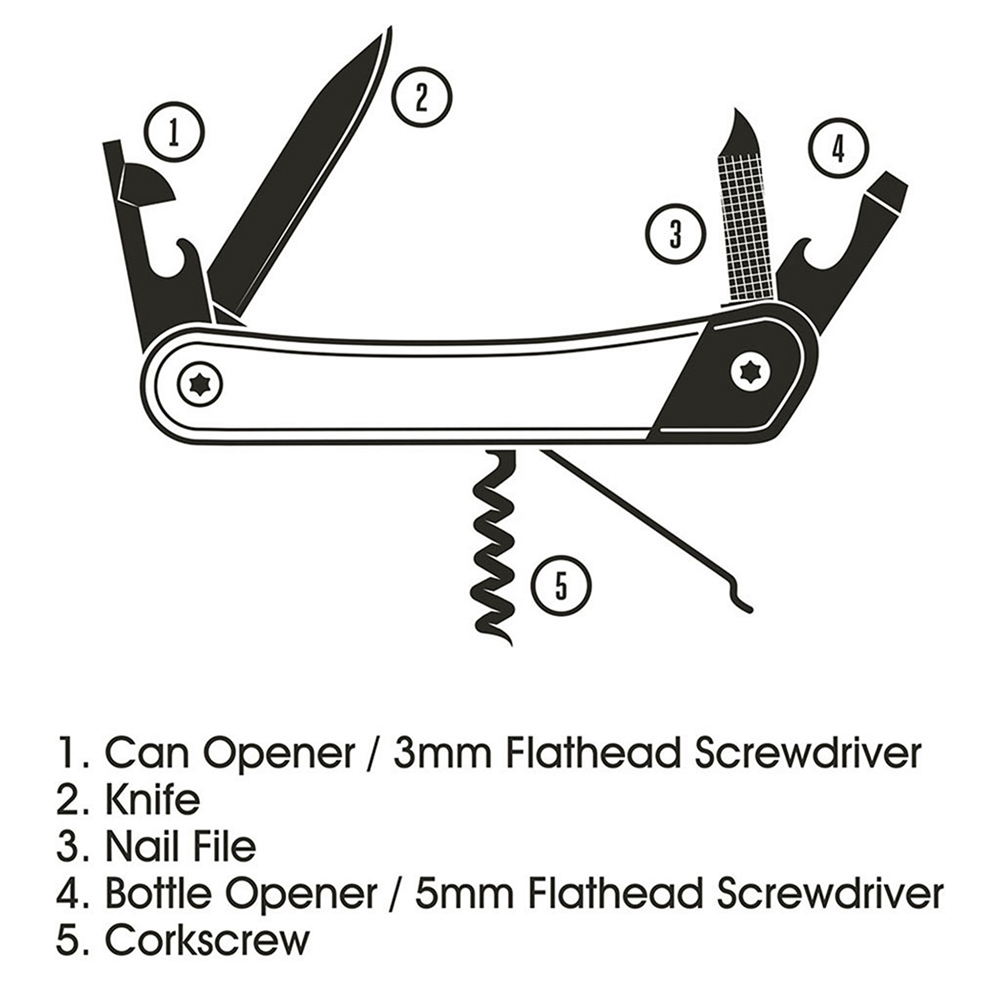 Pen Knife Multi Tool