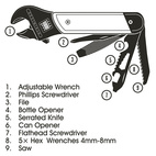 Wrench Multi-Tool