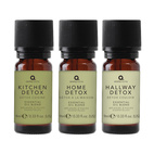 Home Detox Essential Oil Blend