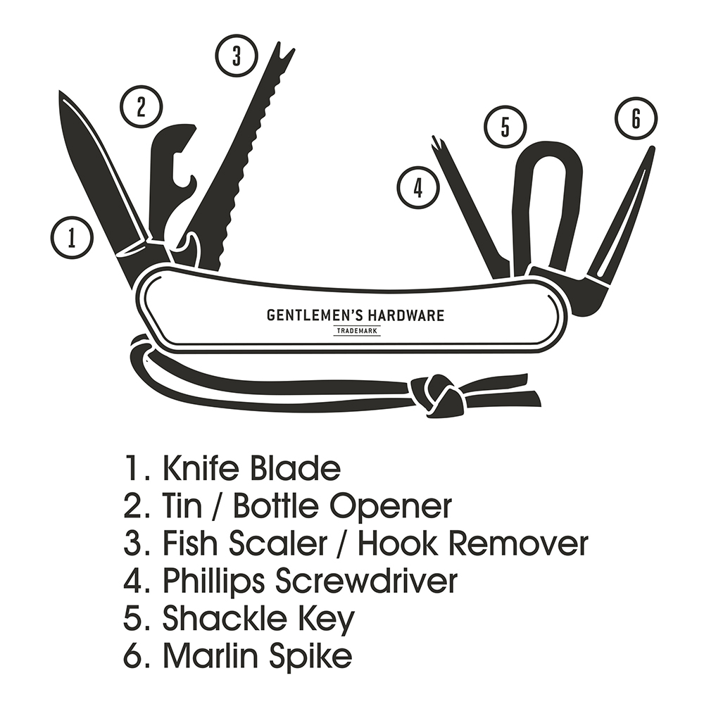 Marine Multi-Tool