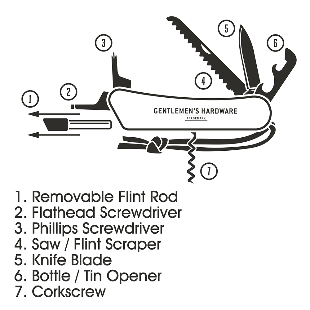 Multiverktyg Wilderness