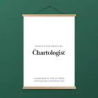 Poster Hanger Chartologist