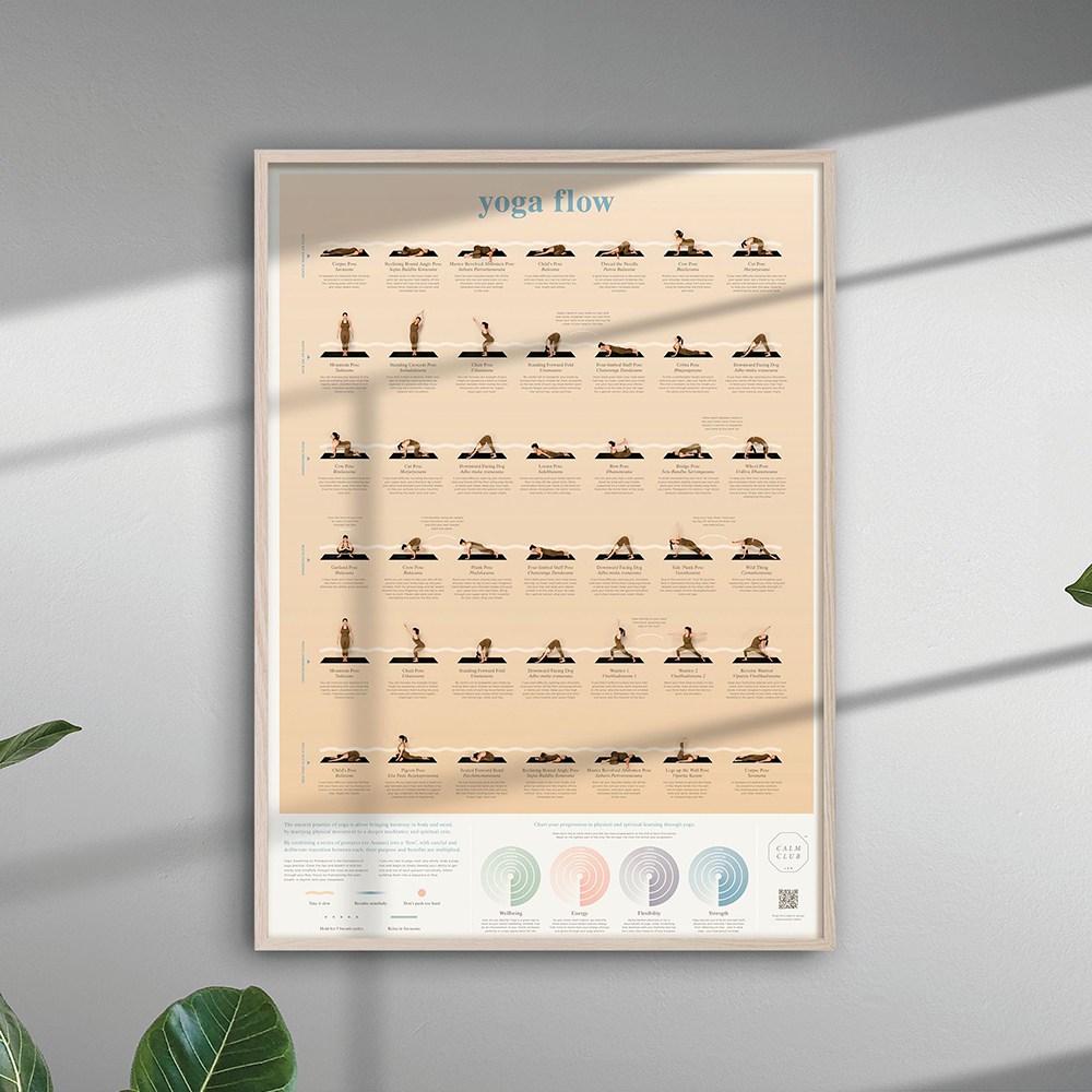 Yoga Poster